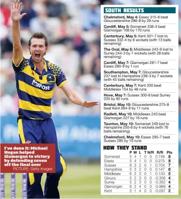  ?? PICTURE: Getty Images ?? I’ve done it: Michael Hogan helped Glamorgan to victory by defending seven off the final over