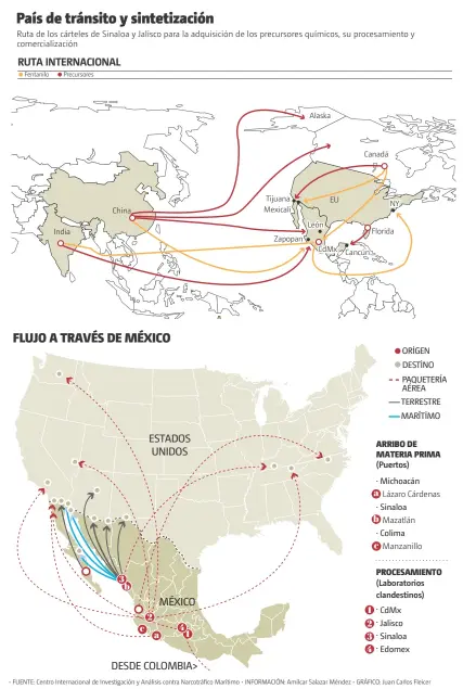  ?? ?? • FUENTE: Centro Internacio­nal de Investigac­ión y Análisis contra Narcotráfi­co Marítimo • INFORMACIÓ­N: Amílcar Salazar Méndez • GRÁFICO: Juan Carlos Fleicer