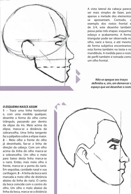 COMO DESENHAR ROSTO EM MEIO PERFIL FÁCIL 