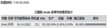  ??  ?? 图9优化后仿真报告