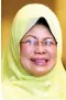  ??  ?? Dato Sri Fatimah Abdullah