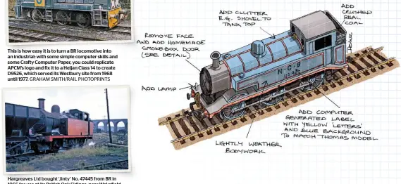  ?? JONATHAN STOCKWELL ?? Hargreaves Ltd bought ‘Jinty’ No. 47445 from BR in 1966 for use at its British Oak Sidings, near Wakefield. Aside from a brief spell at sidings near Elsecar Junction in 1967/68, it remained at British Oak until 1970. It’s now under a thorough overhaul at the Midland Railway – Butterley.