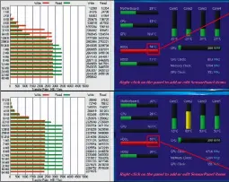  ??  ?? Stresstest: Die WD Black (oben) schreibt Daten mit extrem hohem Tempo und wird kritisch heiß. Gleiches gilt auch für die Samsung SSD 970 Pro (unten).