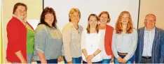  ?? Foto: Brigitte Glas ?? Sie kommen, wenn Hilfe benötigt wird: (von links) Klara Daum, Anita Hofner, Eva Schöller, Katharina Blei, Sabine Kistler, Veronika Bernhard und Wolfgang Gutmann.