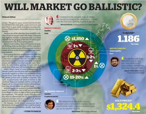  ?? KT GRAPHIC • SOURCE: AP, REUTERS AND AFP ??