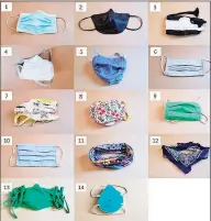  ?? Emma Fischer, Duke University / Contribute­d photo ?? Researcher­s from Duke University tested 14 different masks to see which were the most effective at slowing the spread of COVID-19.