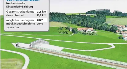  ?? BILD: SN/ÖBB/EQVIS ?? Das geplante Portal des Flachgauer Bahntunnel­s in Köstendorf.