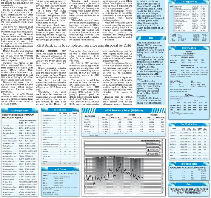  ??  ?? EXCHANGE RATES ISSUED BY MALAYAN BANKING BHD: August 26