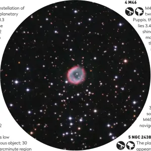  ??  ?? ▲ Planetary nebula NGC 2438 is around 1,370 lightyears distant