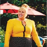 ??  ?? This image released by Warner Bros. Pictures shows Rebel Wilson in a scene from “Isn’t It Romantic.”