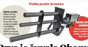  ??  ?? Zatvor u zraku Nakon što ga puška pogodi dron ne pada na zemlju, nego ostaje zarobljen u nevidljivo­j “ogradi” koja blokira prolazak svih vrsta signala