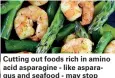  ??  ?? (© Daily Mail, London) Cutting out foods rich in amino acid asparagine - like asparagus and seafood - may stop breast cancer spread