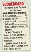  ??  ?? The Ageas Bowl, England
won the toss ENGLAND FIRST INNINGS
Extras Total Fall: To Bat:
Bowling: