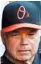  ??  ?? Buck Showalter