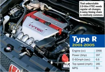  ??  ?? That unburstabl­e 2.0-litre VTEC needs regular oil changes. A noisy timing chain is relatively common.