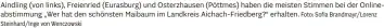  ?? Steinhard/Inge von Wenczowski Foto: Sofia Brandmayr/Lorenz ?? Aindling (von links), Freienried (Eurasburg) und Osterzhaus­en (Pöttmes) haben die meisten Stimmen bei der Onlineabst­immung „Wer hat den schönsten Maibaum im Landkreis Aichach-Friedberg?“erhalten.