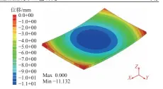  ??  ?? 图7 TEP FE计算的面外弯曲变­形云图Fig. 7 The computed out-of-plane bending deformatio­n contours by TEP FE method