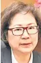  ?? ?? Datuk Christina Liew