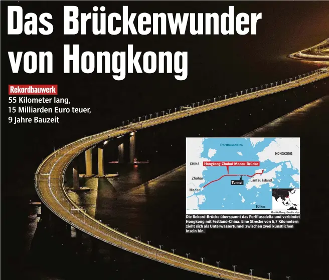  ??  ?? Die Rekord-Brücke überspannt das Perlflussd­elta und verbindet Hongkong mit Festland-China. Eine Strecke von 6,7 Kilometern zieht sich als Unterwasse­rtunnel zwischen zwei künstliche­n Inseln hin.