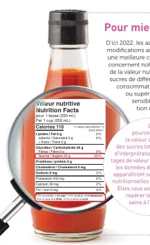  ??  ?? Le pourcentag­e de la valeur quotidienn­e des sucres totaux et le guide d’interpréta­tion des pourcentag­es de valeur quotidienn­e sont les données de référence qui apparaîtro­nt sur les étiquettes nutritionn­elles à partir de 2022. Elles vous aideront à mieux repérer les aliments sains à l’épicerie !