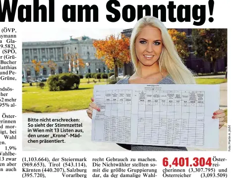 ??  ?? Bitte nicht erschrecke­n: So sieht der Stimmzette­l in Wien mit 13 Listen aus, den unser „ Krone“- Mädchen präsentier­t.