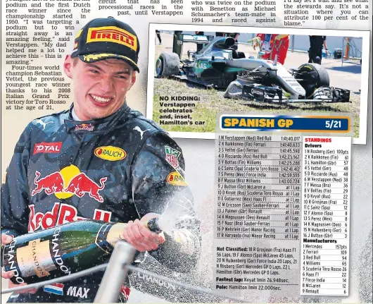  ??  ?? NO KIDDING: Verstappen celebrates and, inset, Hamilton’s car