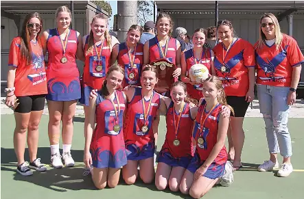 15 and under: Buln Buln 41 defeated Yarragon 33 - PressReader
