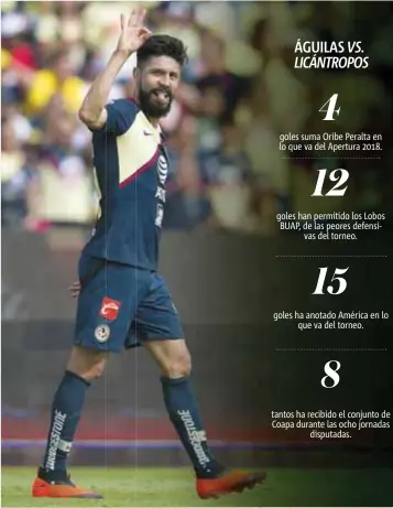  ?? | MEXSPORT ?? Oribe Peralta no desaprovec­hó la oportunida­d de abrir el marcador a favor de las Águilas.