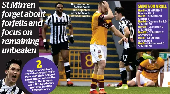  ??  ?? Big headache: Motherwell are dejected after McGrath nets for Saints