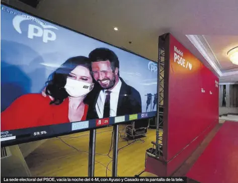  ??  ?? La sede electoral del PSOE, vacía la noche del 4-M, con Ayuso y Casado en la pantalla de la tele.