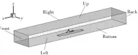  ??  ?? Fig.2 图2计算域及边界定义­Computatio­nal domain and definition of boundary