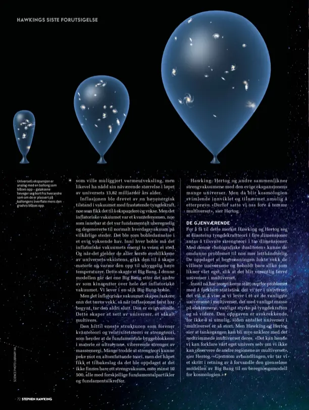  ??  ?? Universets ekspansjon er analog med en ballong som blåses opp – galaksene beveger seg bort fra hverandre som om de er plassert på ballongens overflate mens den gradvis blåses opp.
