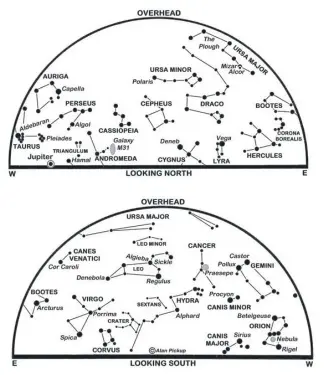  ?? ?? The maps show the sky at 23.00 GMT on the 1st, 22.00 GMT on the 16th and 21.00 GMT (22.00 BST) on the 31st. British Summer Time begins at 01.00 GMT on the 31st when clocks go forward one hour to 02.00 BST