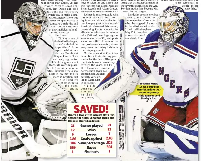  ?? GETTY ?? Jonathan Quick (l.) has something Henrik Lundqvist (r.)wants very badly — his name on LordStanle­y’s Cup.