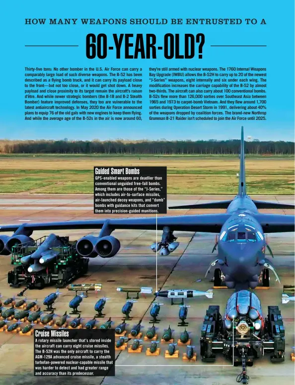  ??  ?? Gps-enabled weapons are deadlier than convention­al unguided free-fall bombs. Among them are those of the “J-series,” which includes air-to-surface missiles, air-launched decoy weapons, and “dumb” bombs with guidance kits that convert them into precision-guided munitions.
A rotary missile launcher that’s stored inside the aircraft can carry eight cruise missiles. The B-52H was the only aircraft to carry the AGM-129A advanced cruise missile, a stealth turbofan-powered nuclear-capable missile that was harder to detect and had greater range and accuracy than its predecesso­r.