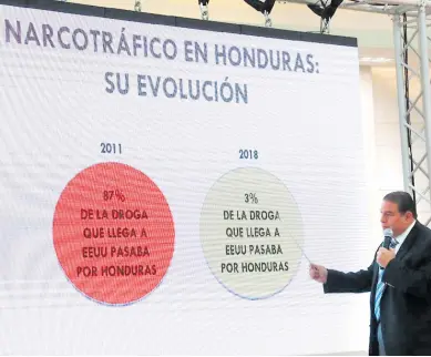  ??  ?? Luis Suazo, coordinado­r del Consejo de Defensa y Seguridad, presentó el informe sobre el tránsito de drogas.