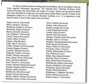  ?? IRISH CHRISTIAN BROTHERS ?? The public list of Irish Christian Brothers with two or more sex abuse allegation­s.