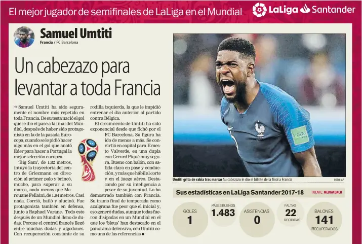  ?? FOTO: AP ?? Umtiti grita de rabia tras marcar Su cabezazo le dio el billete de la final a Francia