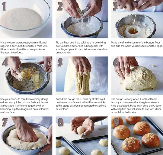  ??  ?? Mix the warm water, yeast, warm milk and sugar in a bowl. Let it stand for 5 mins until it becomes frothy – this is how you know the yeast is working. Use your hands to mix it into a sticky dough – don’t worry if the mixture feels a little wet at this...