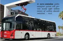  ?? - FILE ?? A zero-emission public transport system will prevent nearly eight million tonnes of carbon dioxide emissions.