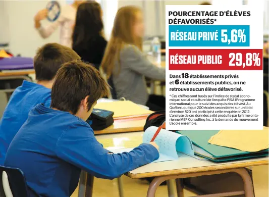  ?? PHOTO D’ARCHIVES, PASCAL HUOT ?? Cette photo a été prise dans une école de Chaudière-Appalaches, en 2014. On voit des élèves à l’oeuvre dans une classe d’anglais.