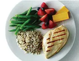  ?? PHOTO FROM HTTPS://LIFEBEAUTI­FULMAGAZIN­E.COM ?? A healthy plate comprises a quarter of carbohydra­te, a quarter protein and half of fruit and vegetables.