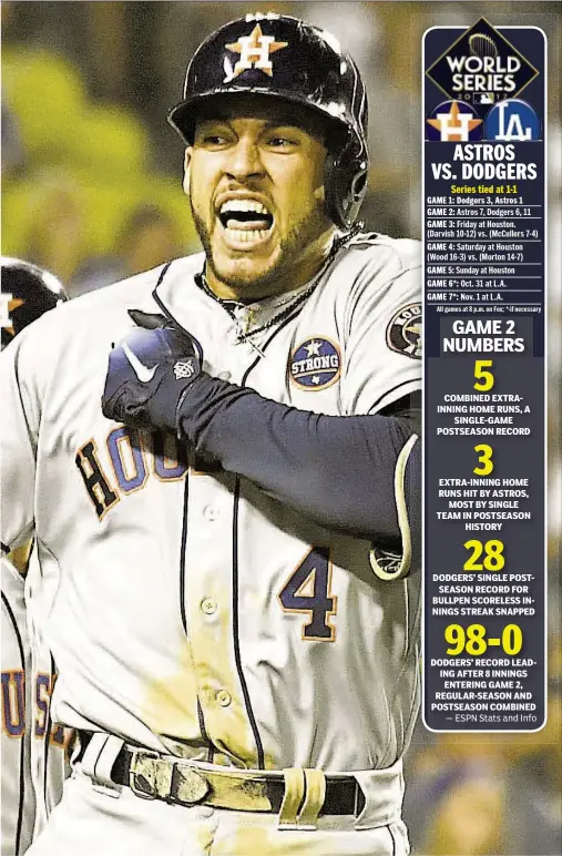  ??  ?? COMBINED EXTRAINNIN­G HOME RUNS, A SINGLE-GAME POSTSEASON RECORD EXTRA-INNING HOME RUNS HIT BY ASTROS, MOST BY SINGLE TEAM IN POSTSEASON HISTORY DODGERS’ SINGLE POSTSEASON RECORD FOR BULLPEN SCORELESS INNINGS STREAK SNAPPED DODGERS’ RECORD LEADING AFTER 8 INNINGS ENTERING GAME 2, REGULAR-SEASON AND POSTSEASON COMBINED