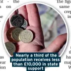  ??  ?? Nearly a third of the population receives less than £10,000 in state support