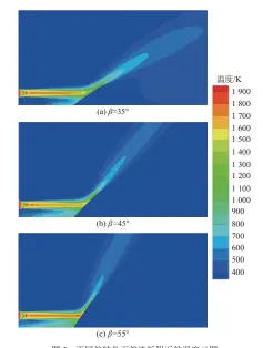  ??  ?? 图5不同偏转角下偏流­板附近的温度云图Fi­g. 5 Temperatur­e contours near the deflector under different deflection angles