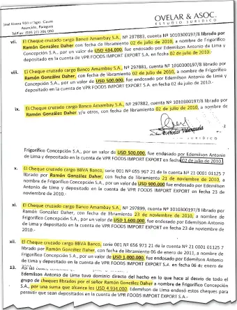 ??  ?? Ramón González Daher entregó cerca de US$ 5 millones a Frigorífic­o Concepción SA. En un solo día se depositaro­n cerca de US$ 2.500.000. Nadie dijo absolutame­nte nada.