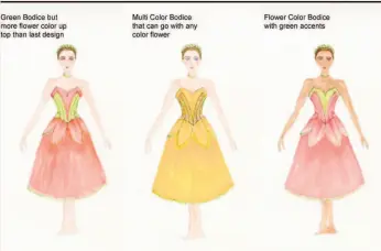  ?? San Francisco Ballet illustrati­ons ?? The new costumes for the San Francisco Ballet’s “Nutcracker” production are more colorful, and designer Janine McCabe says they better represent flowers.