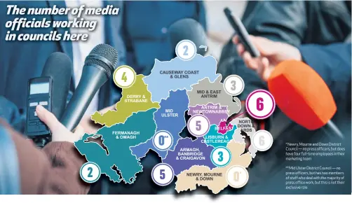  ?? * Newry, Mourne and Down District Council — no press officers, but does have four full-time employees in their marketing team
** Mid Ulster District Council — no press officers, but has two members of staff who deal with the majority of press office work ??