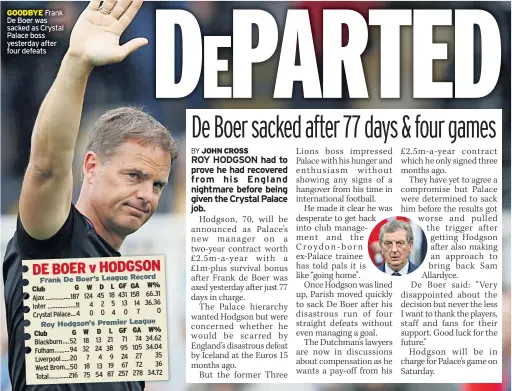  ??  ?? GOODBYE Frank De Boer was sacked as Crystal Palace boss yesterday after four defeats