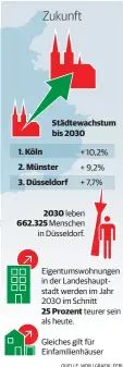  ?? QUELLE: WDR | GRAFIK: FERL ??